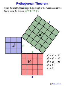 pythagorean-definition-04