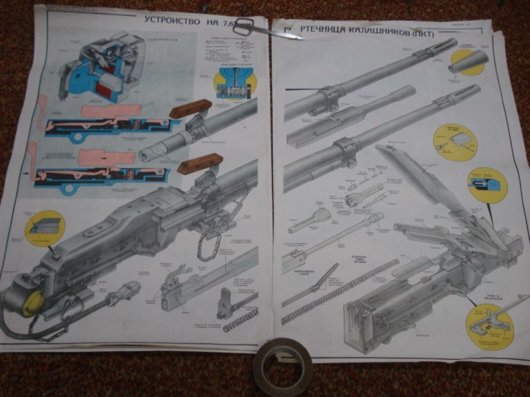GALLERY: Soviet-Warsaw Pact 1970s Lg 2-Poster set, PKT Kalashnikov Machine Gun ORIGINAL